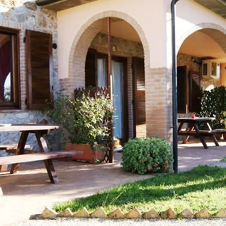 Appartement Ribocchi *